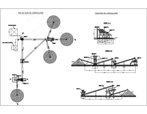 PROJET GABON SCPM International Concassage Criblage : concasseur, broyeur - Cone crushers