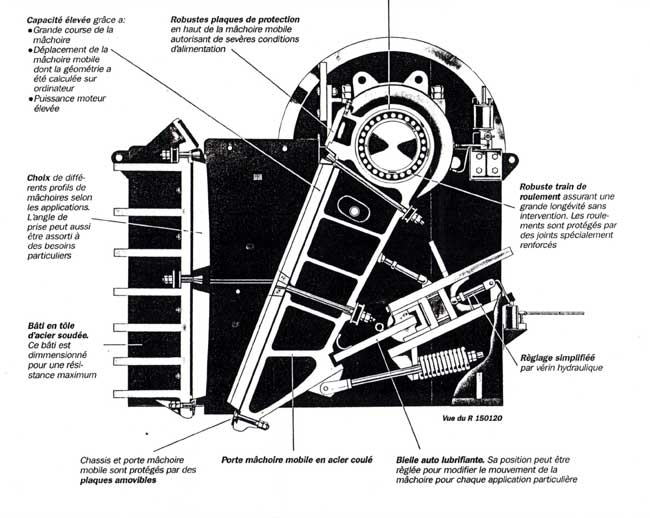 concasseur à machoire